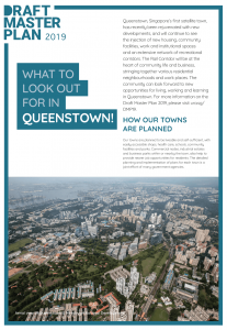 normanton-park-queenstown-ura-master-plan-2019-2